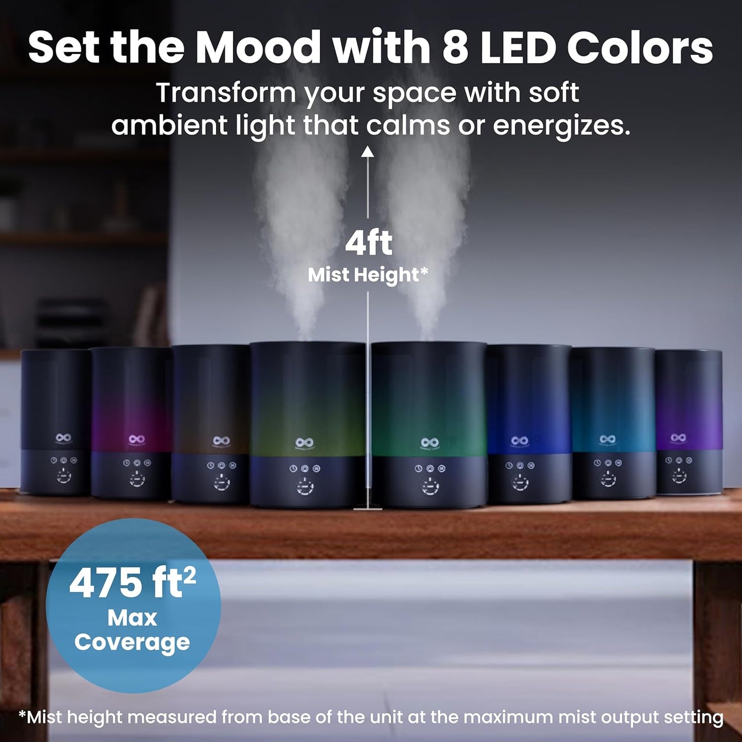 2.5 L Top-Fill Cool Mist Humidifier for Bedroom – Quiet with 24-Hour Runtime