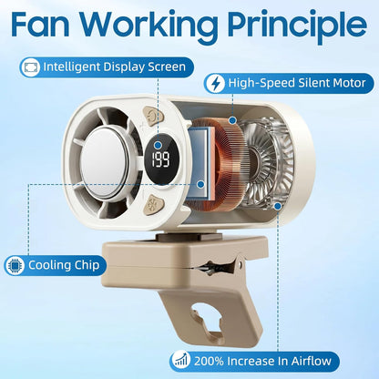 USB Rechargeable Clip-On Car Fan – Portable Bladeless Cooling Fan
