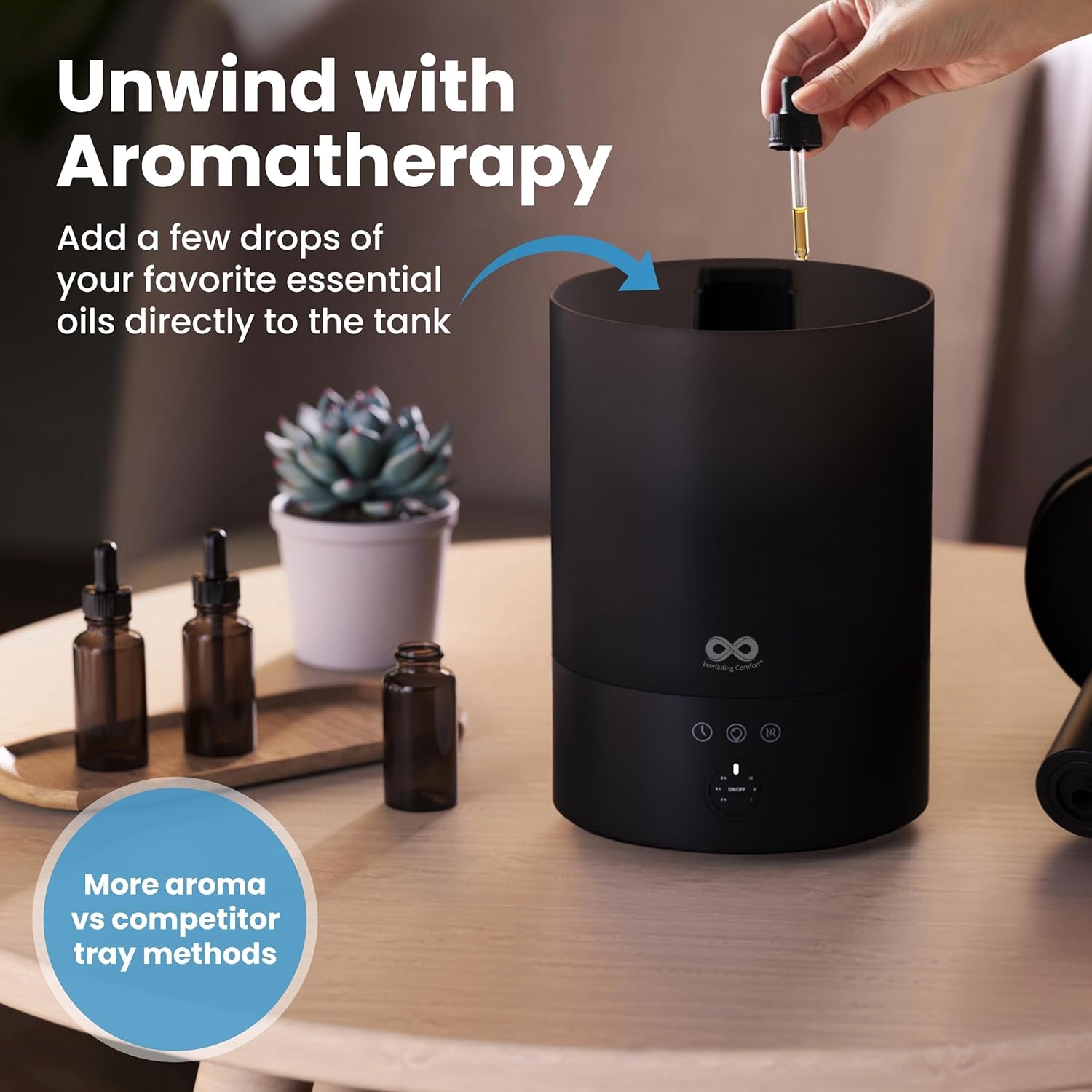 2.5 L Top-Fill Cool Mist Humidifier for Bedroom – Quiet with 24-Hour Runtime
