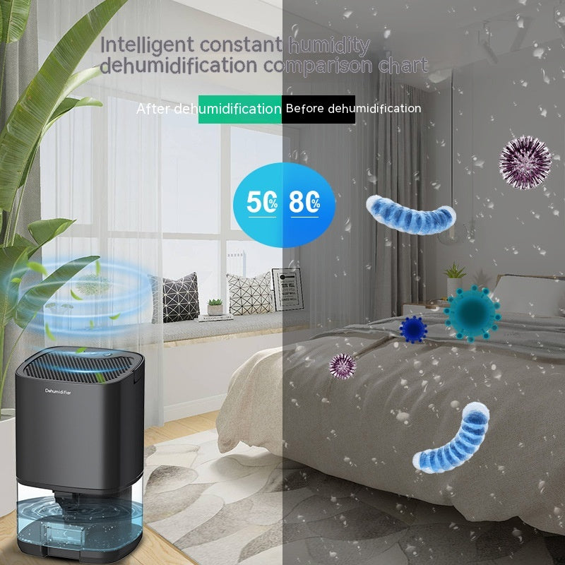 Mini Dehumidifier for Bedroom & Small Spaces